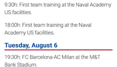 Who’s going to Barca vs ac Milan game? Found out where they will be training the night before the game