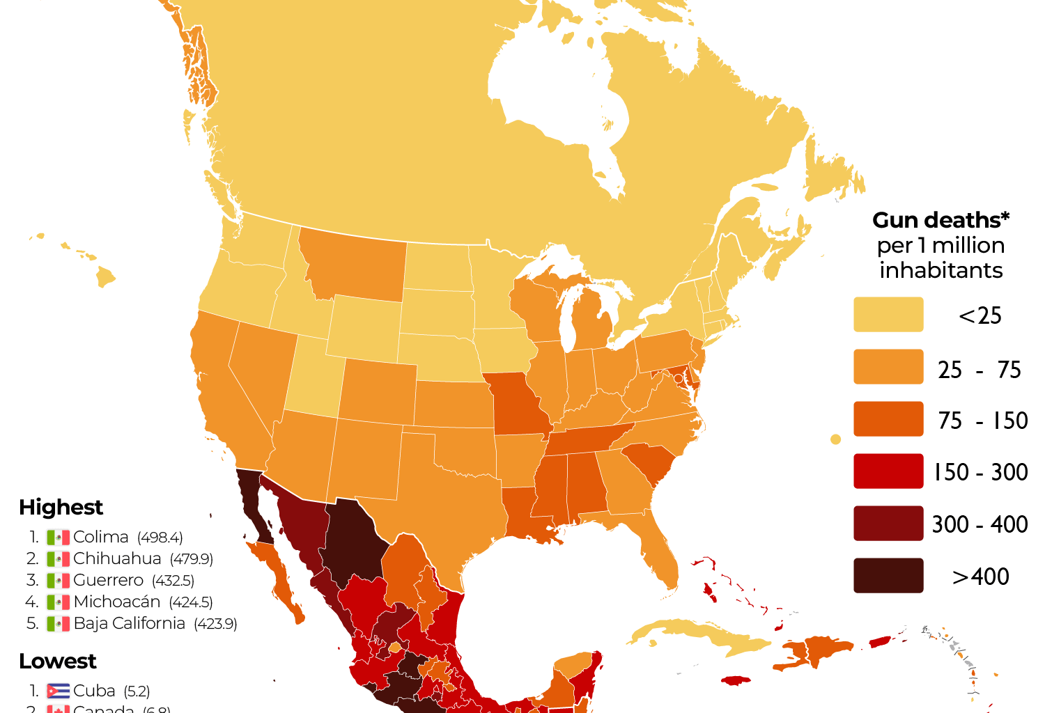 Gun Deaths in North America [OC]