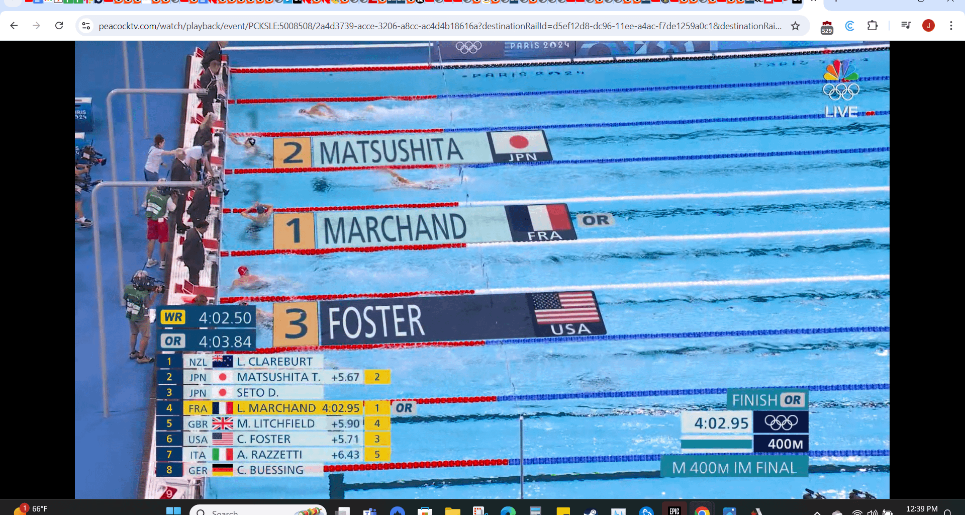 Léon Marchand wins men's 400M IM in Olympic Record 4.02.95