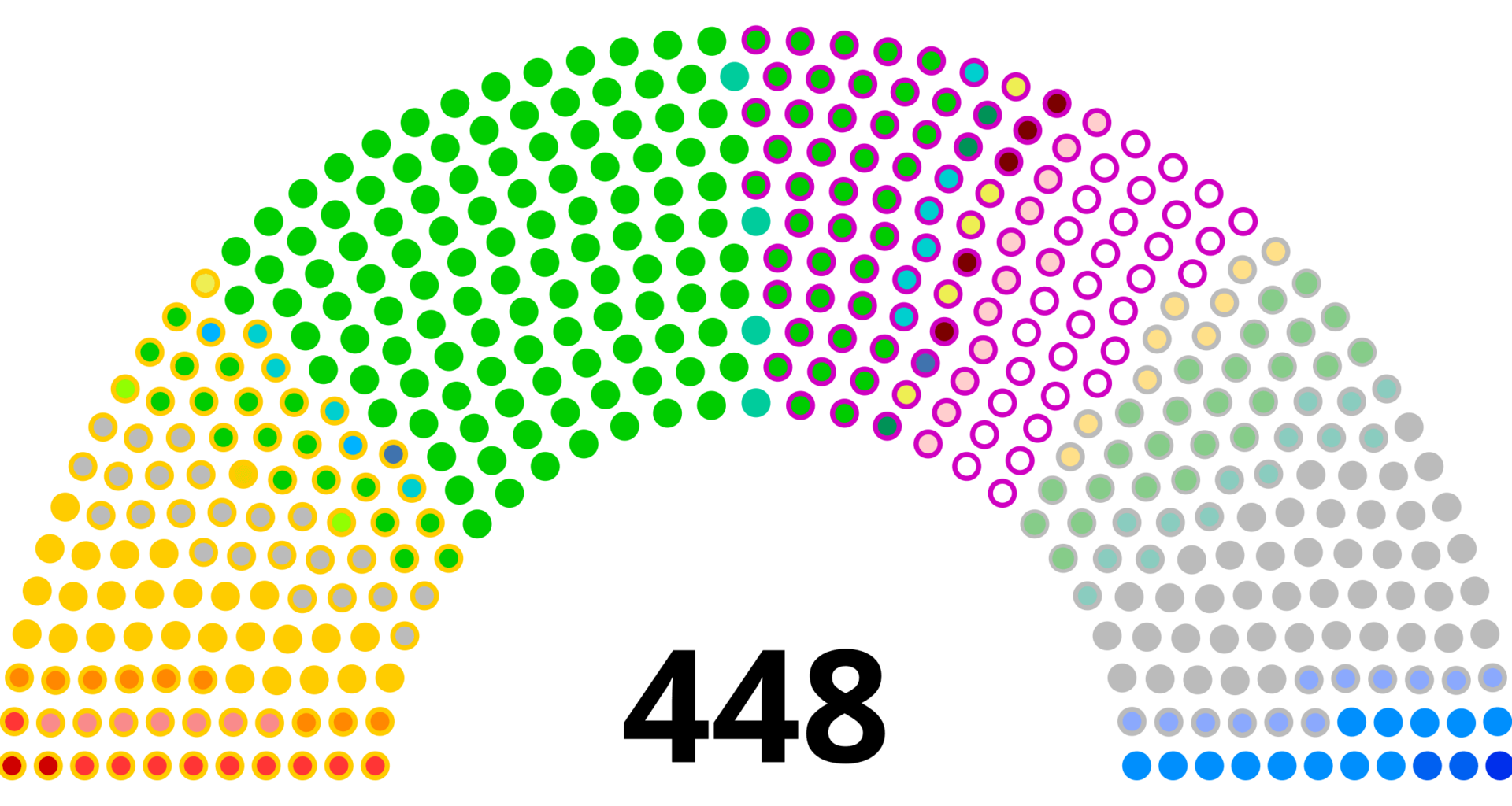 [OC] 1st State Duma of the Russian Empire, around 10-15 of May of 1906.