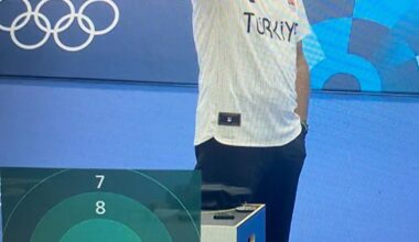 Might be a very dumb question but why was the Korean athlete everyone was talking about wearing those cool glasses and are they essential? This Turkish athlete for example doesn’t have that equipment and he came 2nd place.