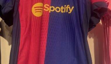 Barcelona 24/25 kits