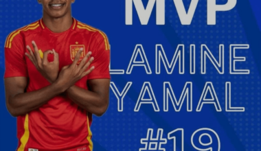 [Official] Lamine Yamal named as the game’s official MOTM.