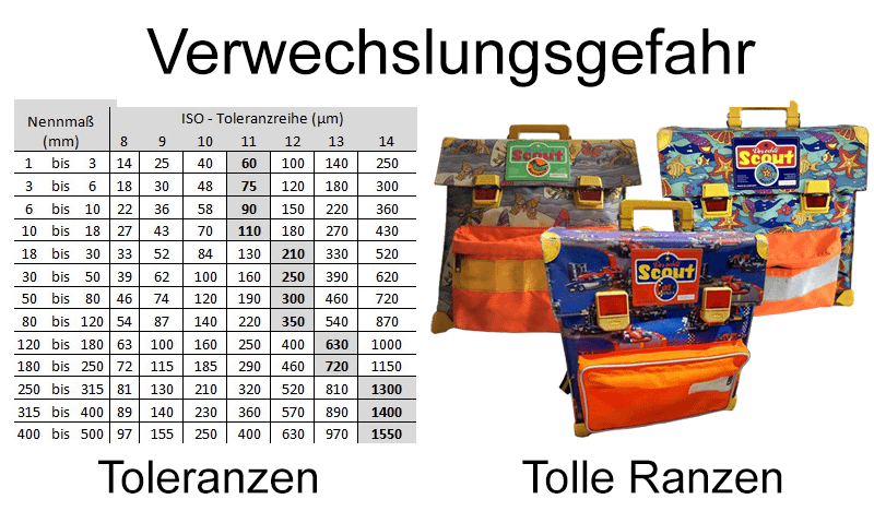 ich_iel