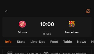 Tickets for 15/9 Girona vs FCB??