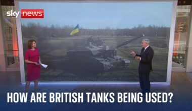 How are British Challenger 2 tanks being used by Ukraine?