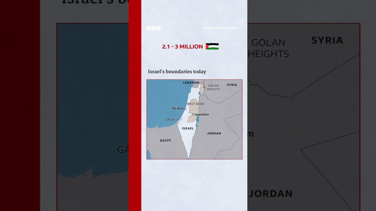 Where is the West Bank? #Israel #Gaza #BBCNews