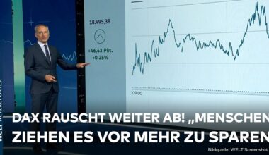 WIRTSCHAFT: Dax rauscht weiter talwärts – Hoffnung auf Erholung "hat sich in Luft aufgelöst"