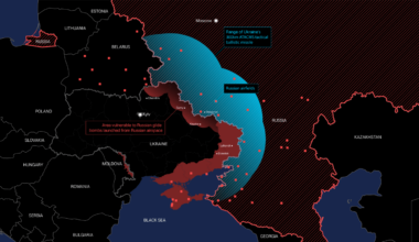 Range of Ukraine’s ATACMS tactical ballistic missile