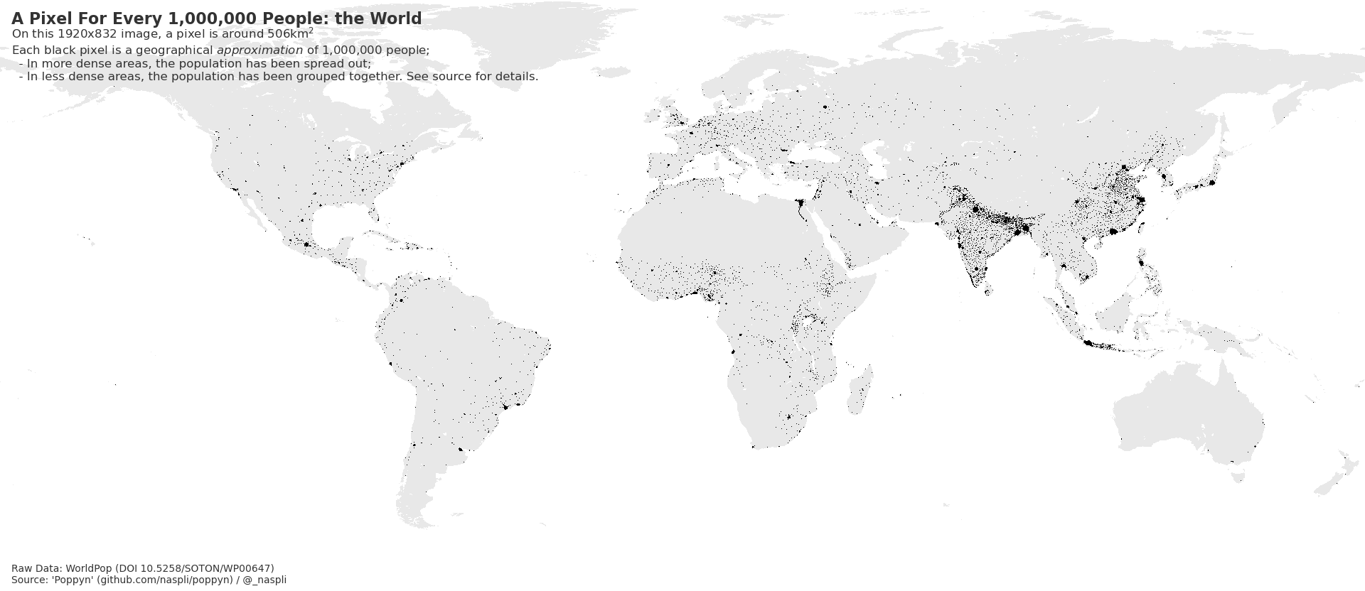 [OC] A Pixel For Every Million People in the World