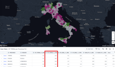 I'm working on a map that shows empirically how some regional policies strongly influenced Renewable Energy growth in Italy. Although the results are already quite good, I'd like to add more variables. Any idea?