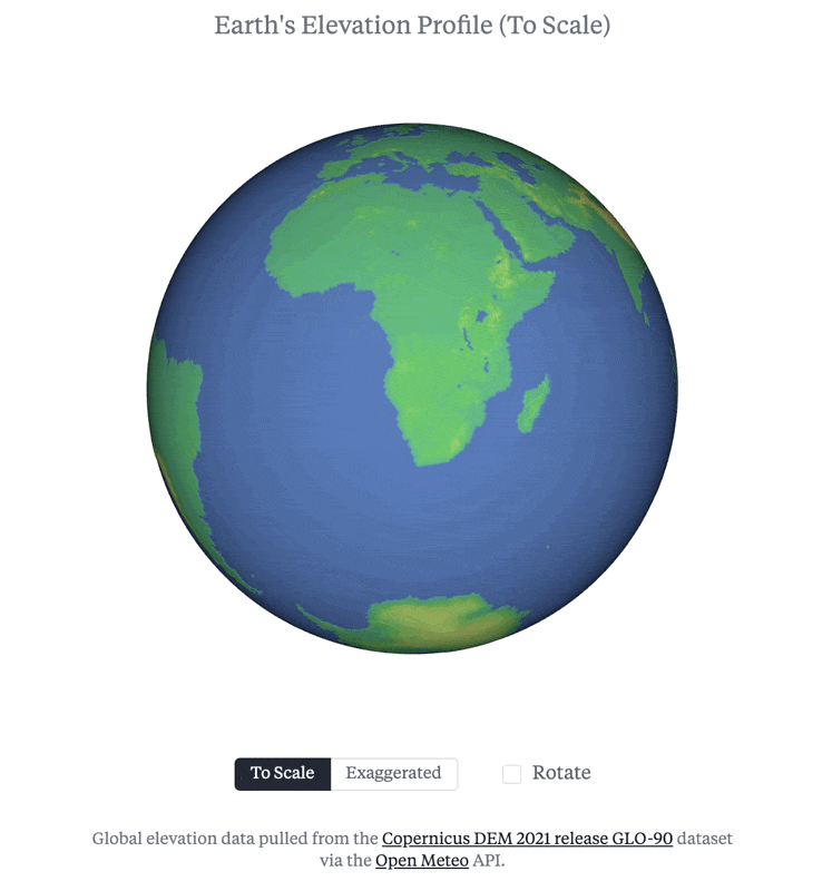 [OC] How Smooth Is The Earth, Really? Explore Elevation With An Interactive 3D Globe