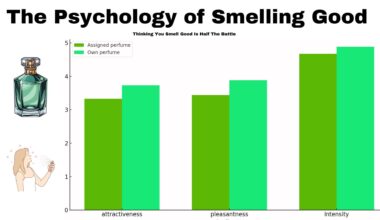 Thinking You Smell Good Makes You More Attractive