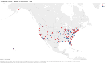 [OC] Hometowns of Team USA - 2024. Interactive map available on Tableau