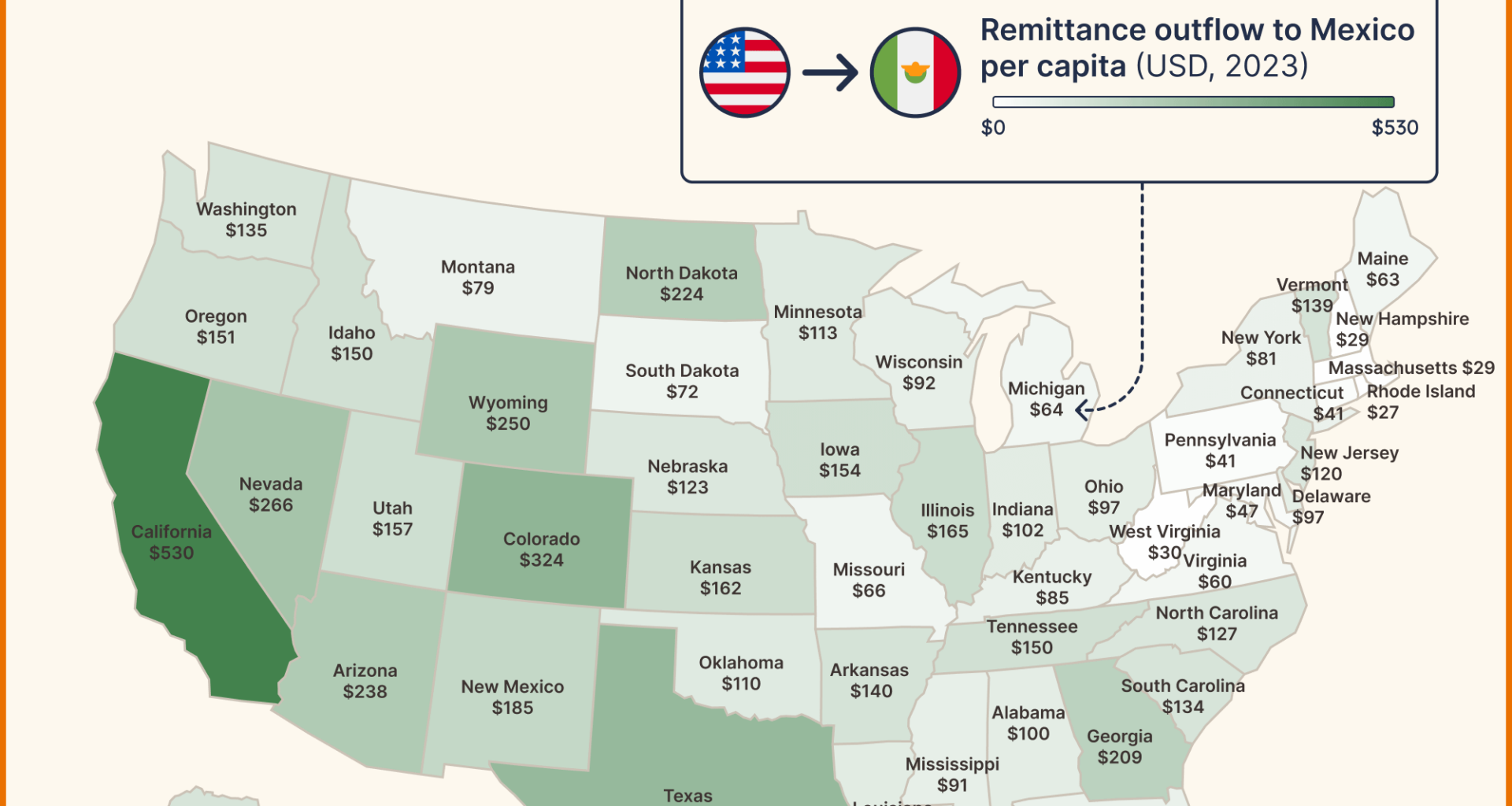 [OC] Remittance outflow to Mexico per capita (USD, 2023) 💸 🇺🇸→🇲🇽 💸