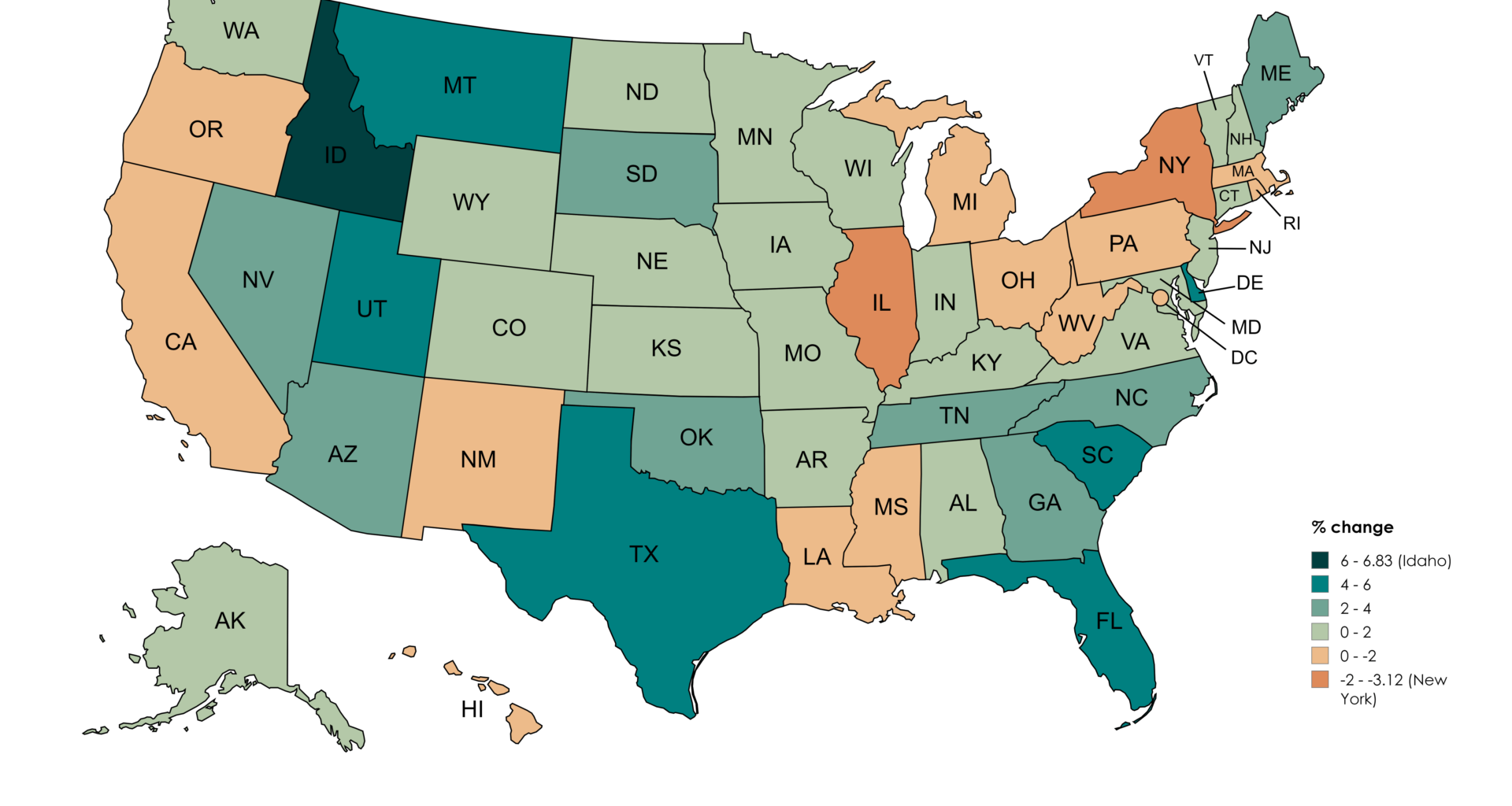 Change in population between 2020 and 2023 by state [OC]