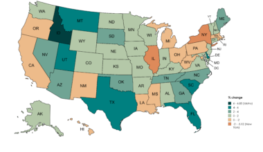 Change in population between 2020 and 2023 by state [OC]