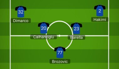 An interesting discussion I saw: What is your ideal XI considering both Conte’s Inter and Inzaghi’s Inter? (2019-2024) Any changes you’d make to the provided image?