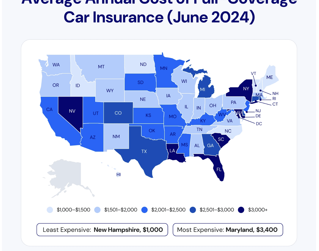 [OC] The Avg. Cost of Car Insurance Across America