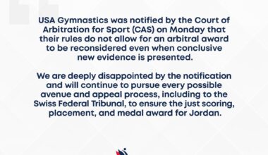 Statement from USA Gymnastics on CAS Notice: