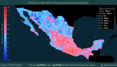 [OC] Female-to-male ratio in Mexico by municipality during 2023