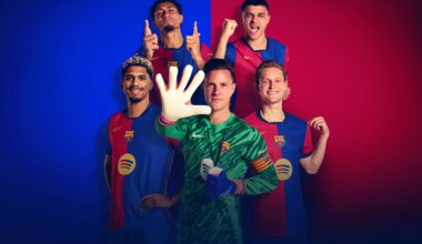 OFFICIAL: The captain's of the FC Barcelona men's first team have been announced for the 2024/25 season. In order of choice, these are Marc-André ter Stegen, Ronald Araujo, Frenkie de Jong, Raphinha and Pedri, as voted by the squad members themselves.