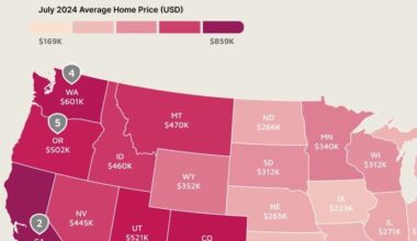 2024 USA Average House Prices By State