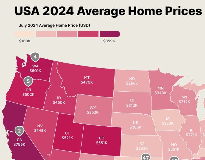 2024 USA Average House Prices By State