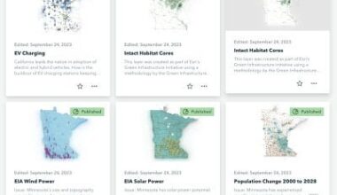 MN ArcGIS storymaps from Tim Walz’ keynote for the Esri User Conference showing various ArcGIS maps used in legislation conversations - “Uniting Minnesota | We’re All on the Map”