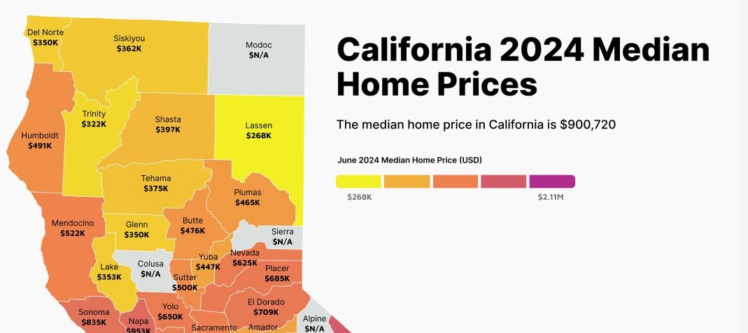 California Housing Market: 2024 Median Home Prices