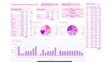 [OC] Monthly budget planner