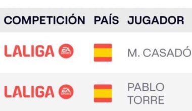 Marc Casado and Pablo Torre have been registered, and Lenglet has been registered with the number 12.