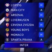 Inter Milan League Stage Draw for UEFA Champions League 24-25