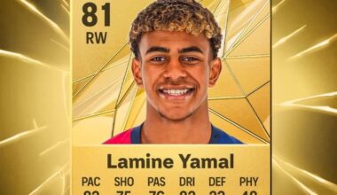 Lamine Yamal’s official card on FC25.