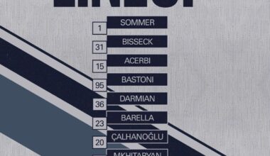 Official lineup for Genoa-Inter