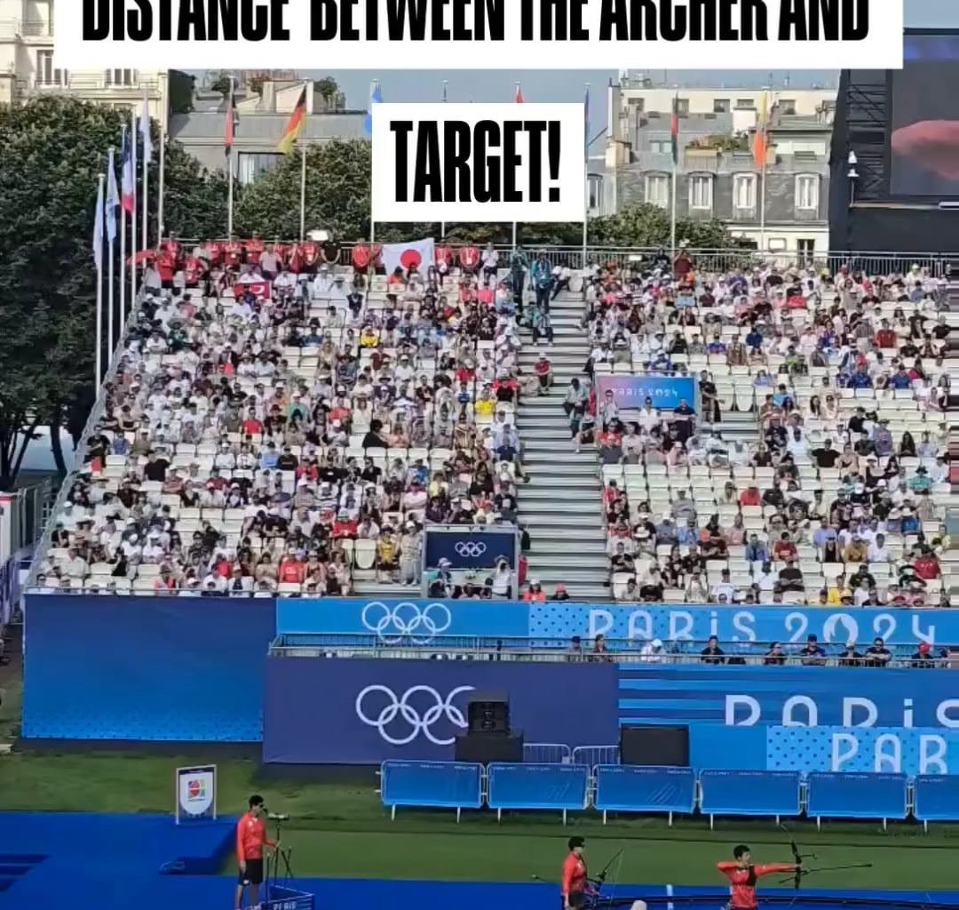 Distance between the Archer and the Target