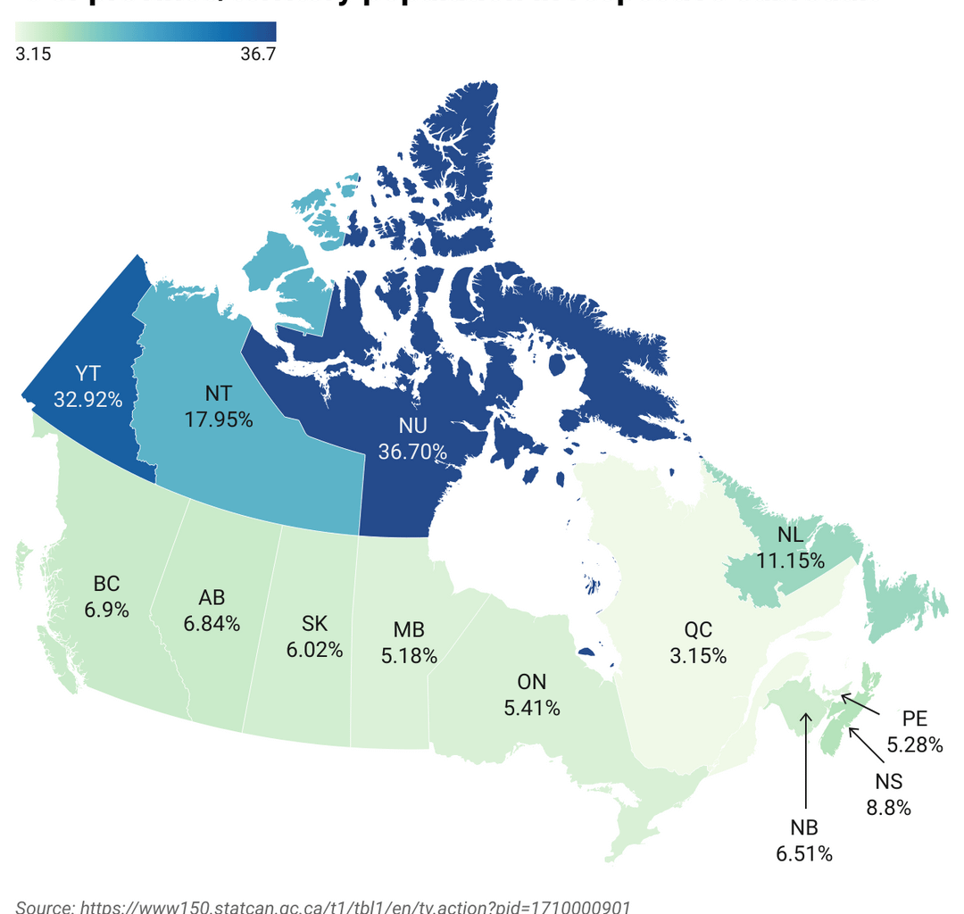 [OC] Percentage of each Canadian province/territory's population, largest city's metro area population, and respective subreddit usage