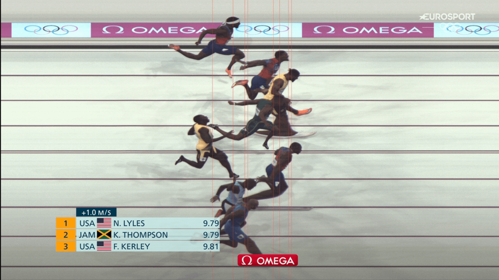 Photo Finish pic of the Men's 100m final