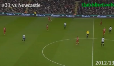 Since I have seen a lot of recent posts here about Suarez technical ability, I want to share one of his forgotten great plays