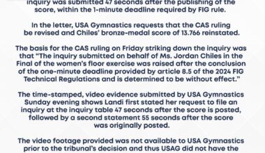 USA Gymnastics Submits Additional Evidence to CAS