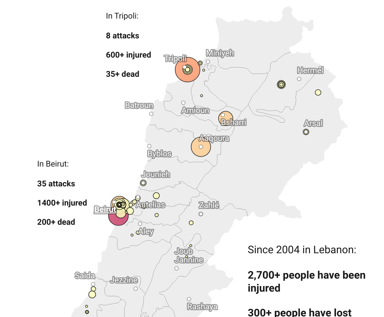 [OC] Visualizing 20 Years of Violence in Lebanon: Over 70 Attacks Mapped from 2004 to 2024. Link to interactive map in comments.