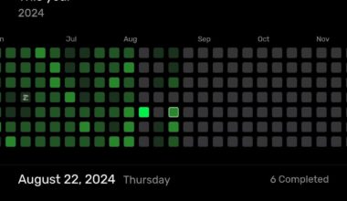 [OC] Habits Statistics