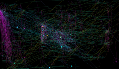 [OC] IOGraphica mouse movement tracking outputs from various games or apps