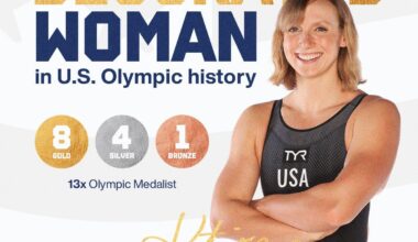 Katie Ledecky Officially Becomes the Most Decorated Woman in US Olympic History