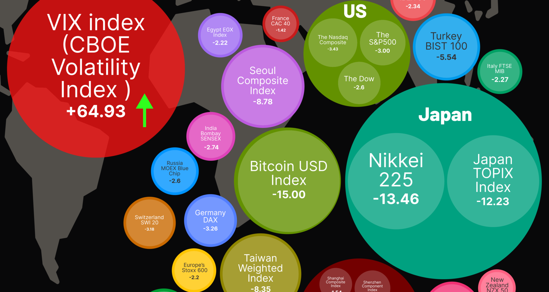 [OC] The Global Stock Market Plunge on Black Monday