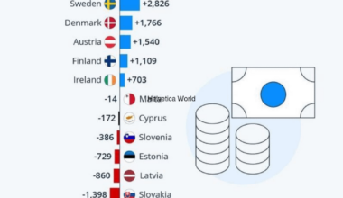 So is Hans the only thing keeping their economy afloat?