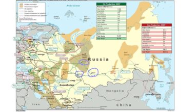 Omsk (the refinery hit today) is a critical junction for oil being sent to China on the trans-Siberian pipeline. If they shut the pipelines at Omsk and Tomsk, the pipeline going to China is completely cut off from Western Siberia and all oil fields except the one in far Eastern Siberia.