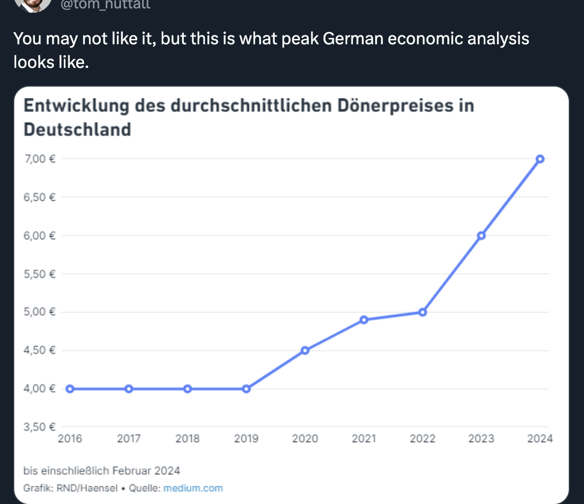 ich📈iel