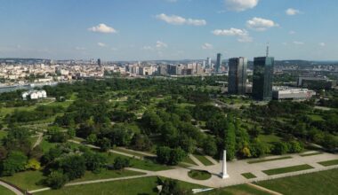 Friendship park, Belgrade