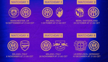 Champions League, full schedule: Inter Milan, away opener against Manchester City